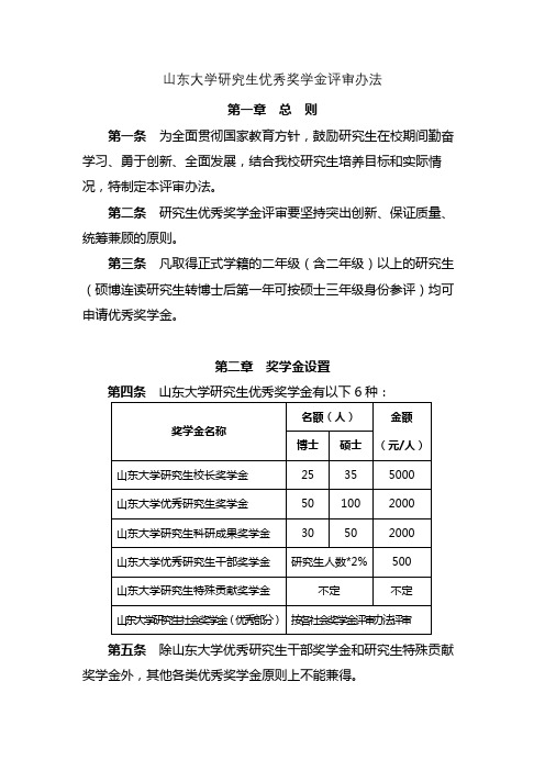 山东大学研究生优秀奖学金评审办法【模板】