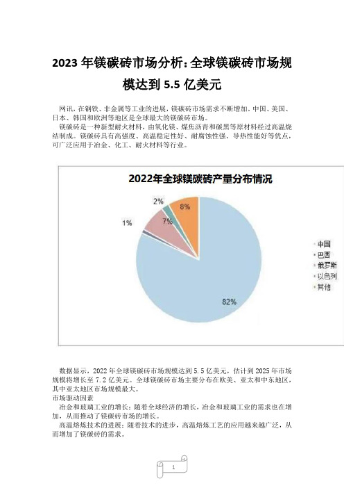 2023年镁碳砖市场分析：全球镁碳砖市场规模达到5.5亿美元14