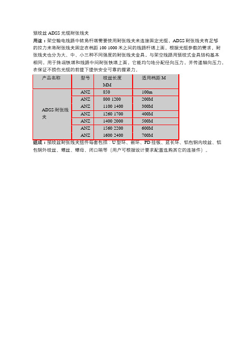 预绞丝ADSS光缆耐张线夹