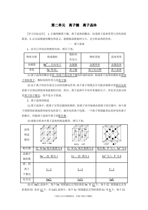 2021学年高中化学专题3微粒间作用力与物质性质第二单元离子键离子晶体学案苏教版选修3