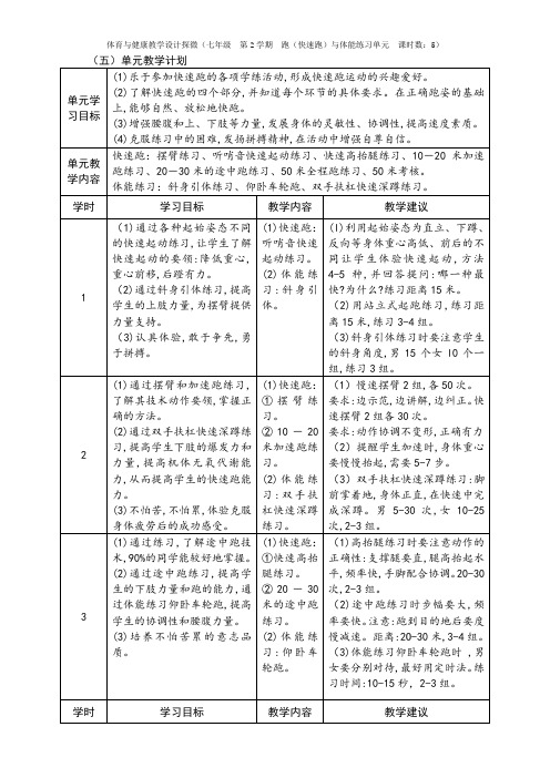 3七年级跑(快速跑)与体能练习单元计划及各课时安排(2)