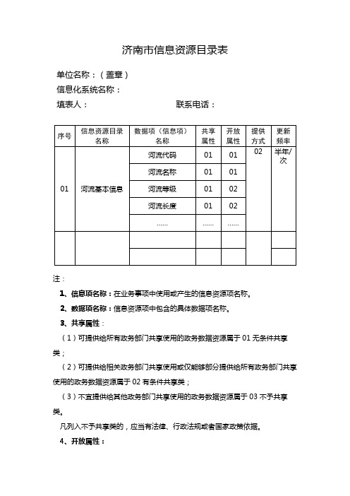 3--济南市信息资源目录表