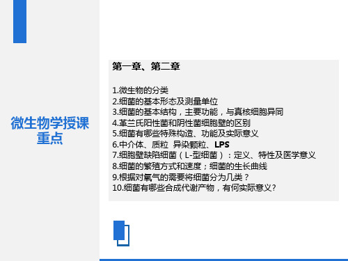 病原生物学授课重点