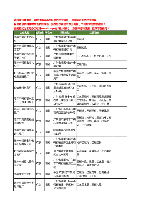 新版广东省汕尾圣诞礼品工商企业公司商家名录名单联系方式大全22家