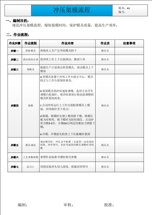 冲压车间架模流程 20190627-A0