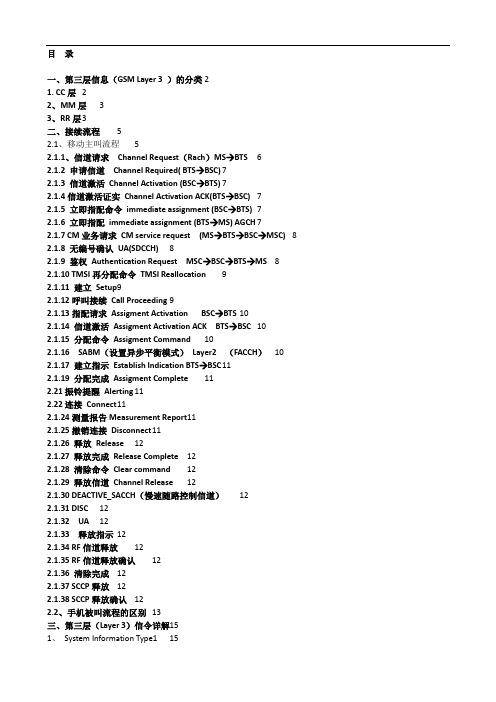 GSM路测信令分析宝典解读