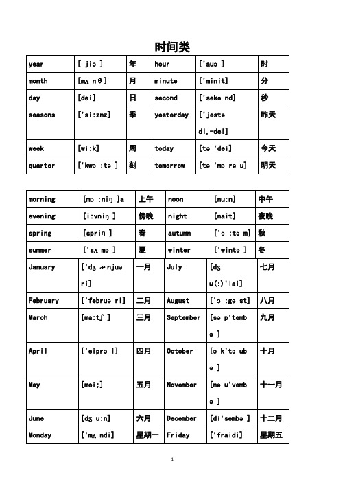 小升初英语单词分类汇总大全(最全)