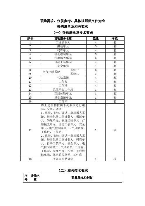 采购需求,仅供参考,具体以招标文件为准