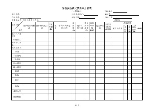 潜在失效模式及后果分析表