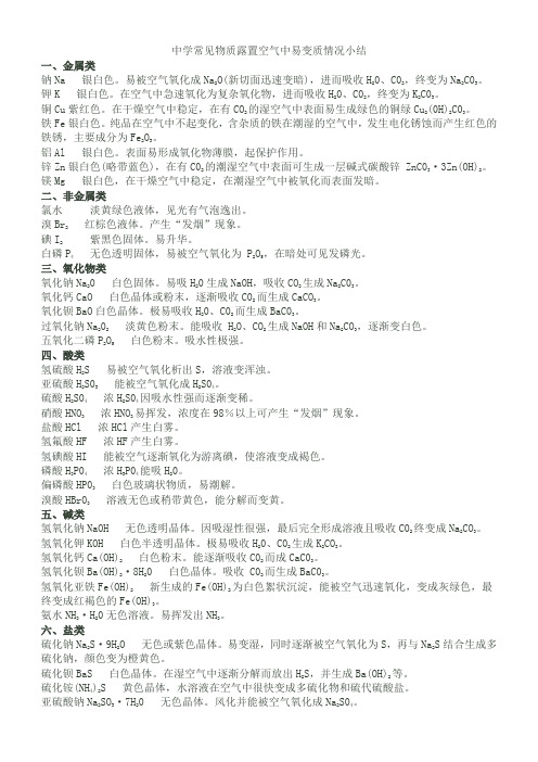中学常见物质露置空气中易变质情况小结