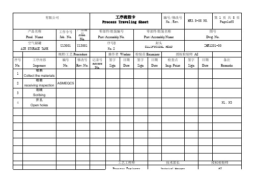 TSG07-2019压力管道工序流程卡