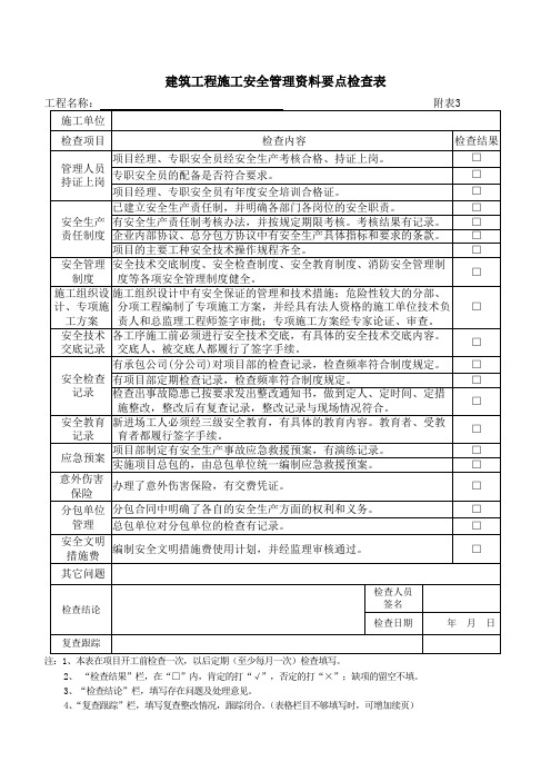 建筑工程施工安全管理资料要点检查表