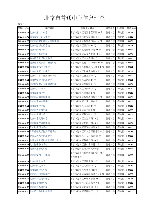 北京全部普通中学名称校址