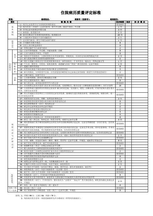 住院病历质量评定标准0