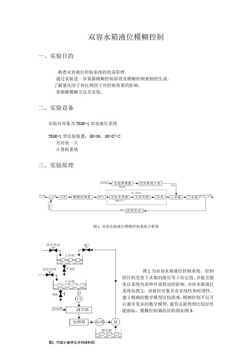 双容水箱液位模糊控制