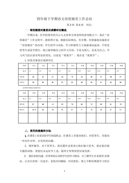 四年级下学期语文培优辅差工作总结14