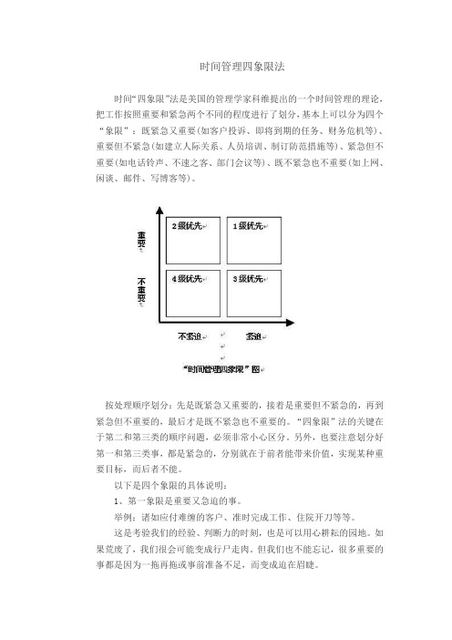 时间管理四象限法