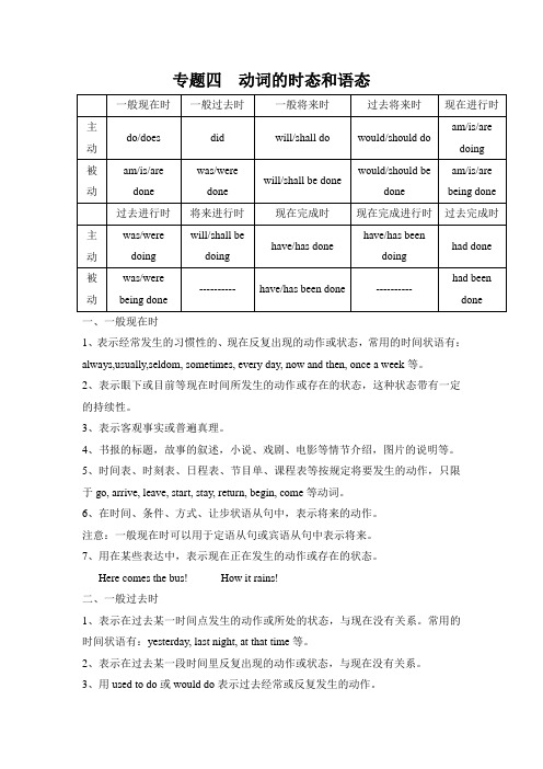 2015高考英语高频考点专题四：动词的时态和语态