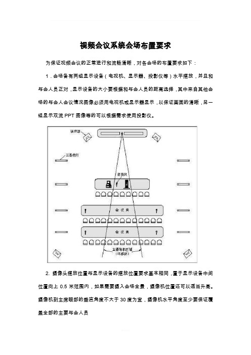 视频会议系统会场布置要求