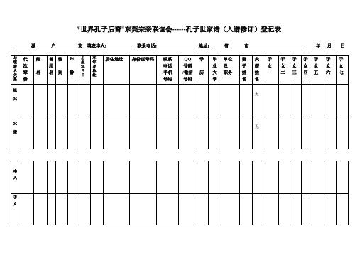 孔子世家谱(入谱修订)登记表