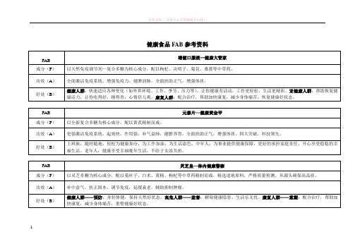 健康食品fab参考资料 (1)