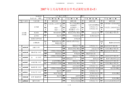 学历年考试2000年上半年(4月)历年考试课程表