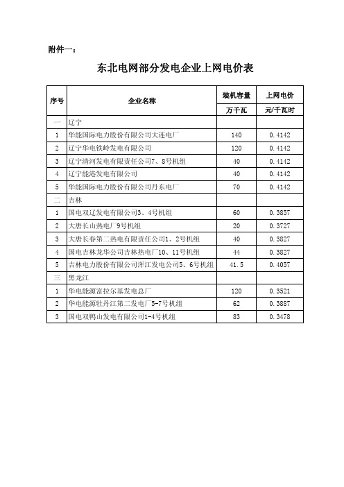 东北电网销售电价表