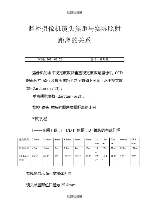 监控摄像机镜头焦距与实际照射距离的关系之欧阳数创编