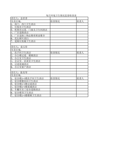 每月环境卫生情况监督检查表,张云