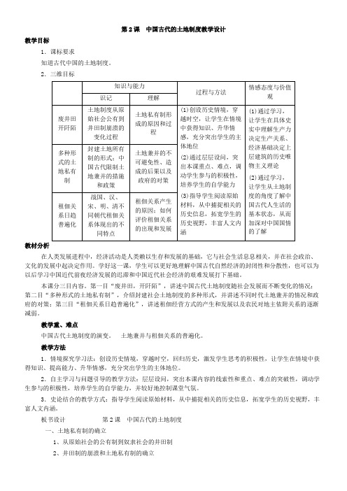 岳麓书社高中历史必修  中国古代的土地制度-“百校联赛”一等奖