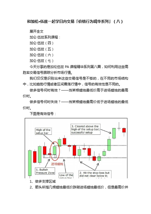 和加伦·伍兹一起学日内交易「价格行为精华系列」（八）