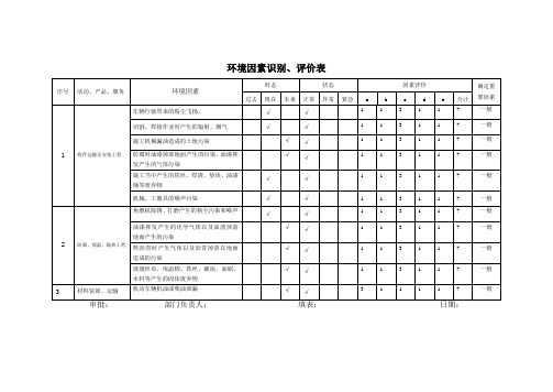 环境因素识别评价表