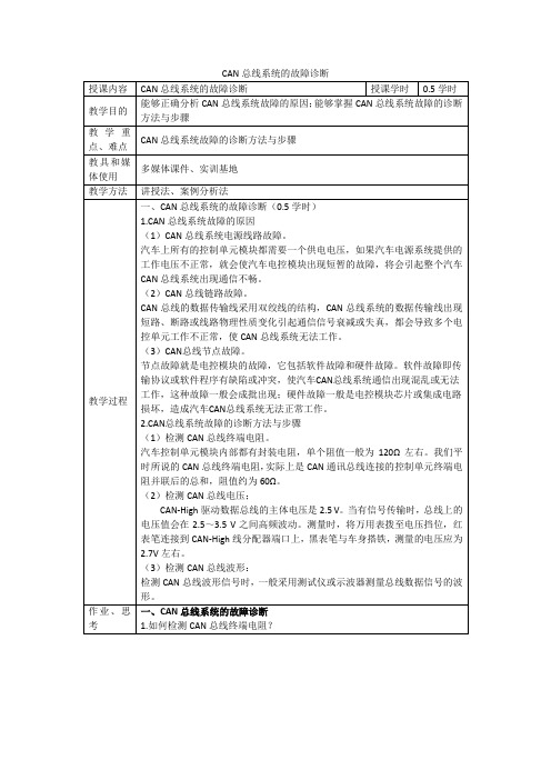 1.CAN总线系统的故障诊断