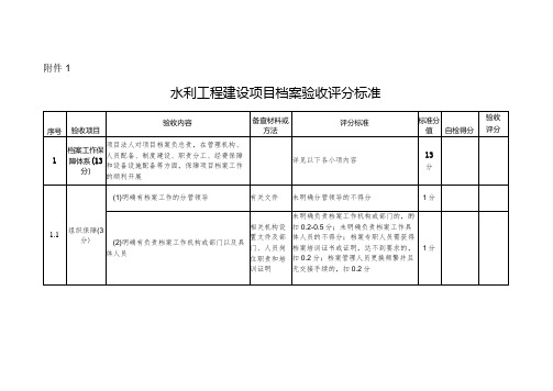 13-1附件1：水利工程建设项目档案验收评分标准