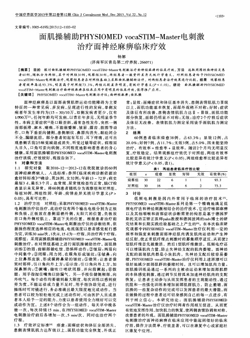 面肌操辅助PHYSIOMED vocaSTIM-Master电刺激治疗面神经麻痹临床疗效