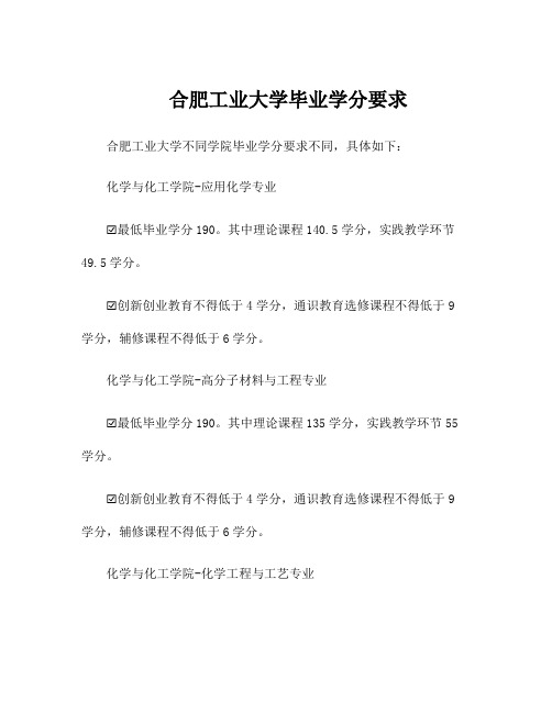 合肥工业大学毕业学分要求