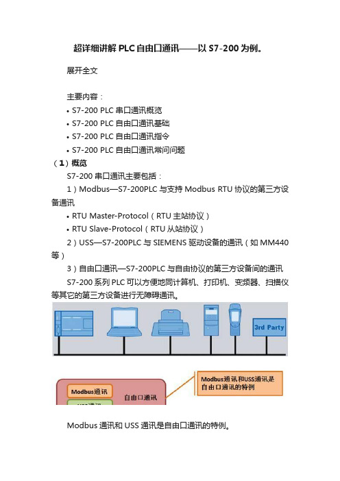 超详细讲解PLC自由口通讯——以S7-200为例。