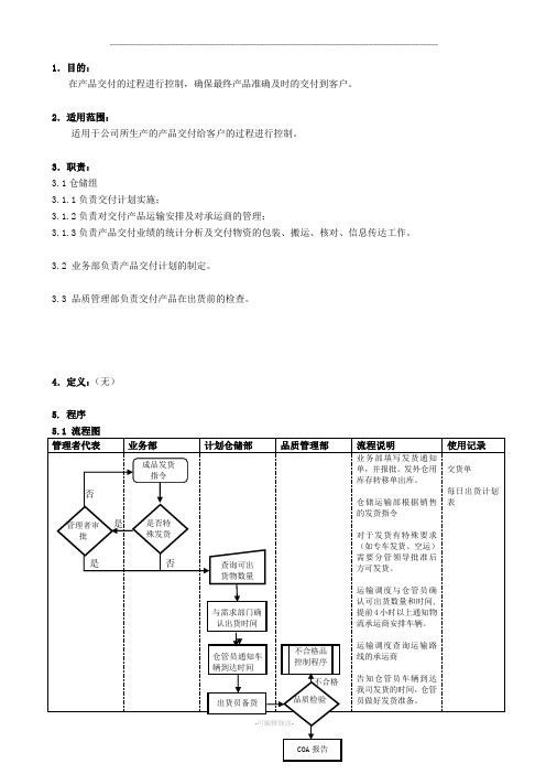 产品交付管理程序