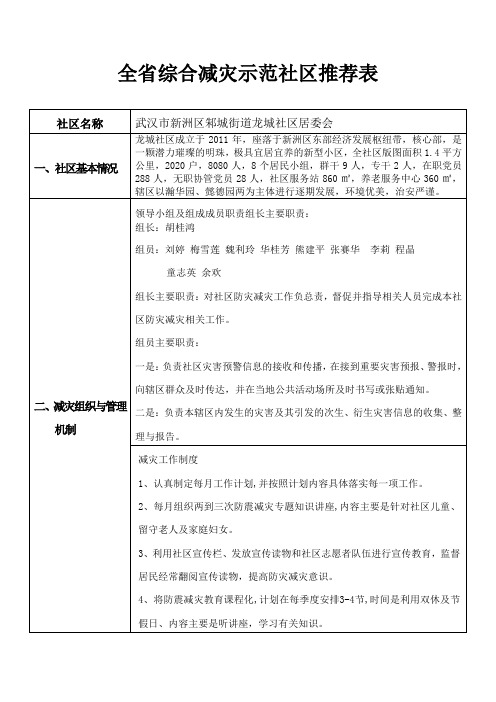 全省综合减灾示范社区推荐表.doc(龙城社区)