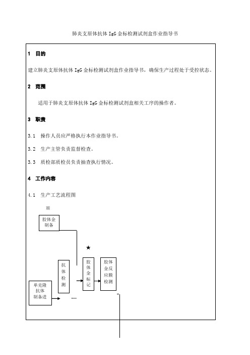 肺炎支原体抗体IgG金标检测试剂盒作业指导书