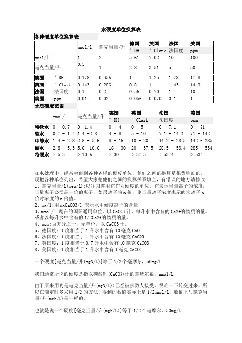 水硬度单位换算