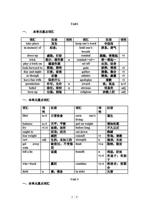 高中英语人教必修三各单元重点单词