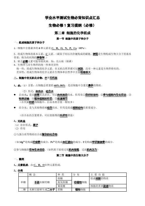 学业水平测试生物必背知识点汇总