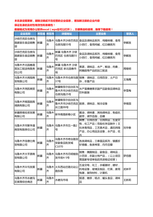 2020新版新疆省乌鲁木齐调味品工商企业公司名录名单黄页大全265家