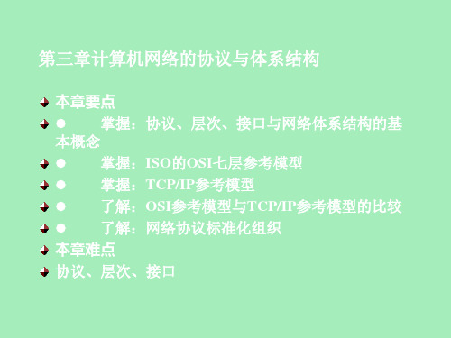 【精品课件】计算机网络的协议与体系结构