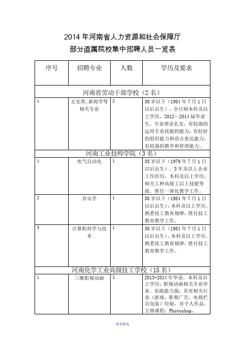 河南省人力资源和社会保障厅部分直属院校集中招聘