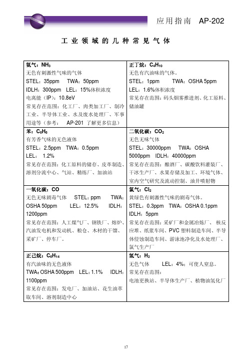 z 工业环境中常用气体