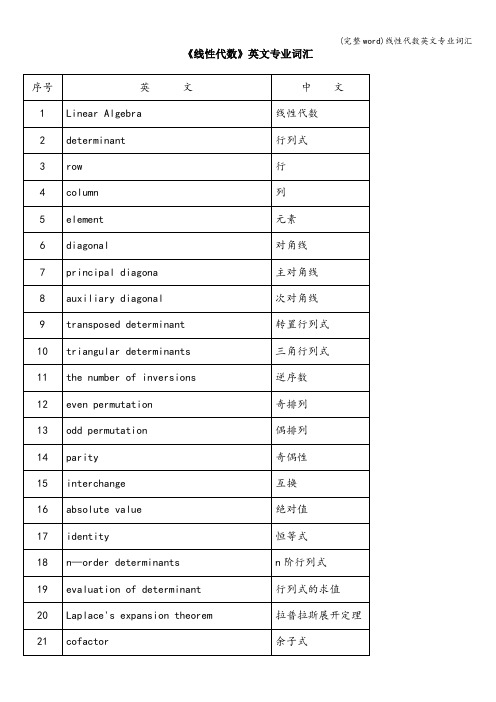 (完整word)线性代数英文专业词汇