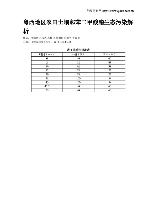 粤西地区农田土壤邻苯二甲酸酯生态污染解析