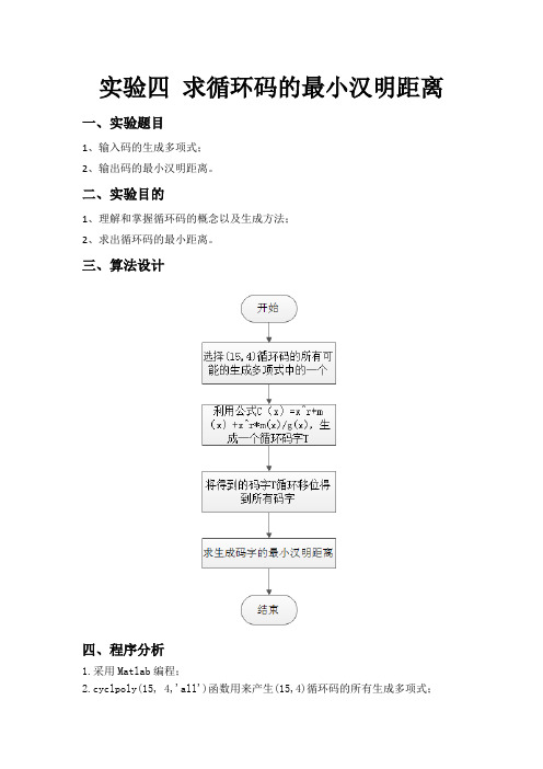 实验四 求循环码的最小汉明距离